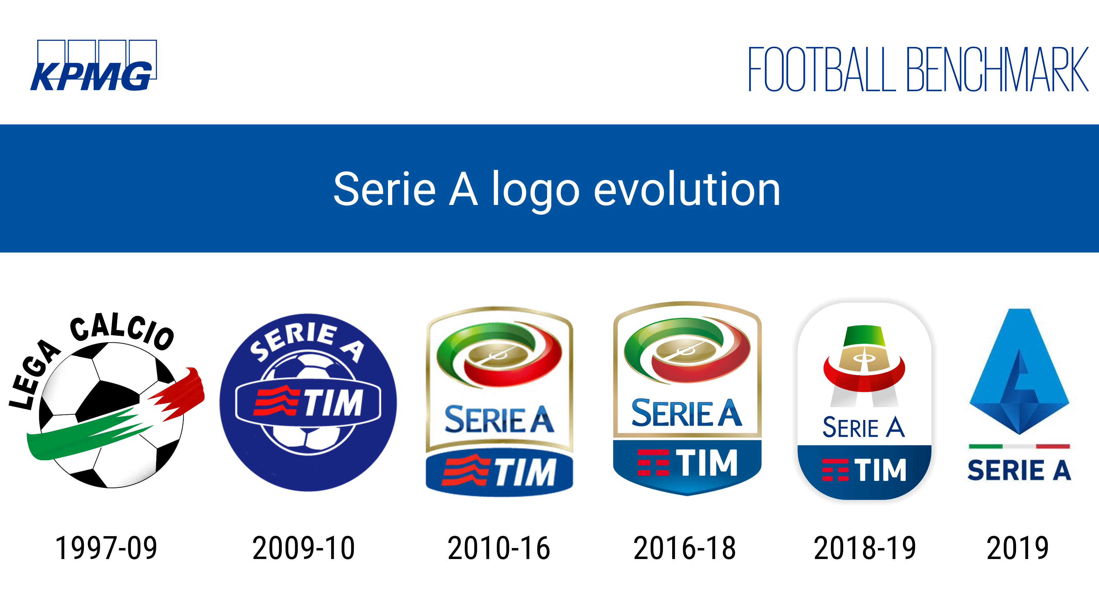 Rebranding Per La Lega Calcio Serie A Valorizzata La Lettera A A